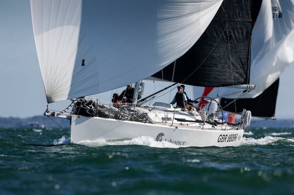 Sailboat racing on a windy day with crew managing sails.